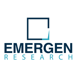 Tissue Engineering Market Share | Tissue Engineering Industry Overview by 2028